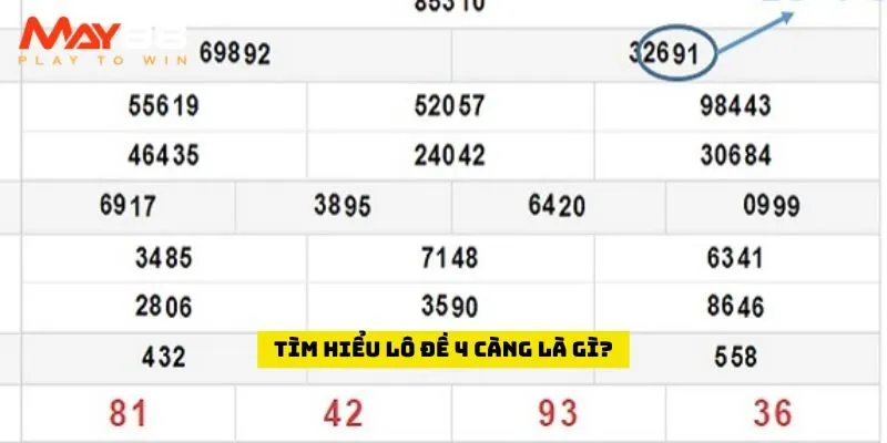 Tìm hiểu lô đề 4 càng là gì?